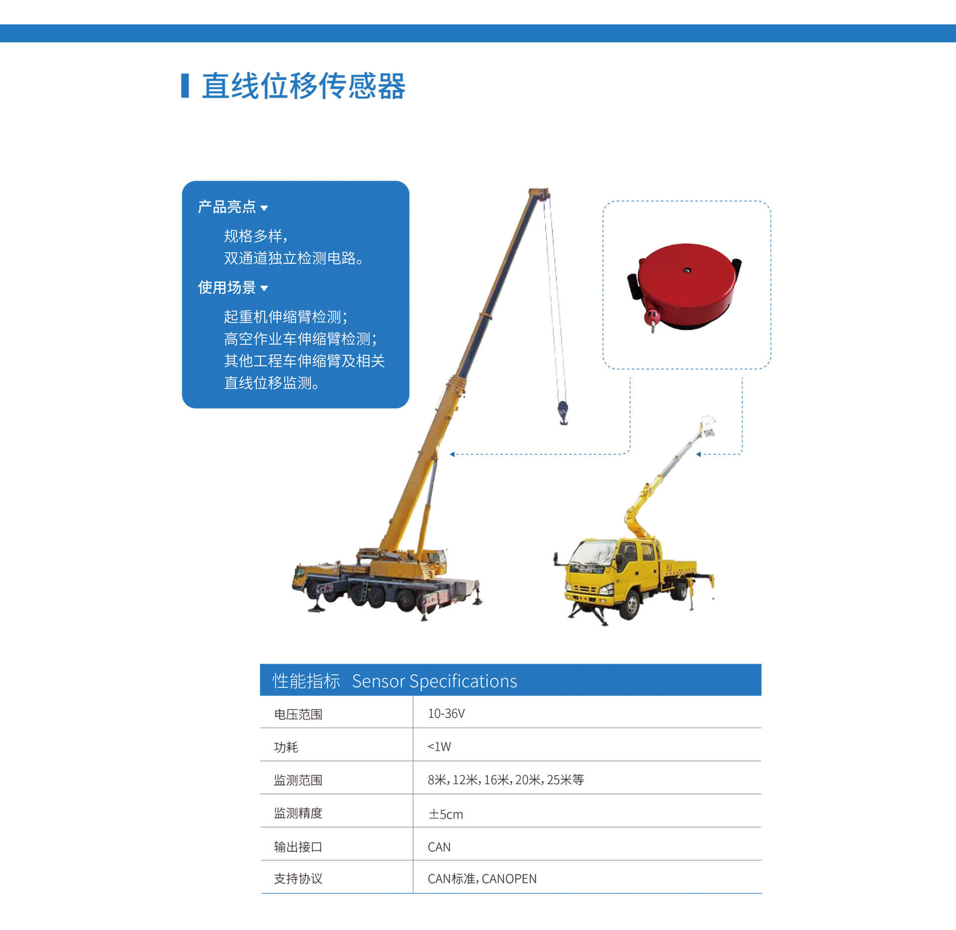 直线位移传感器