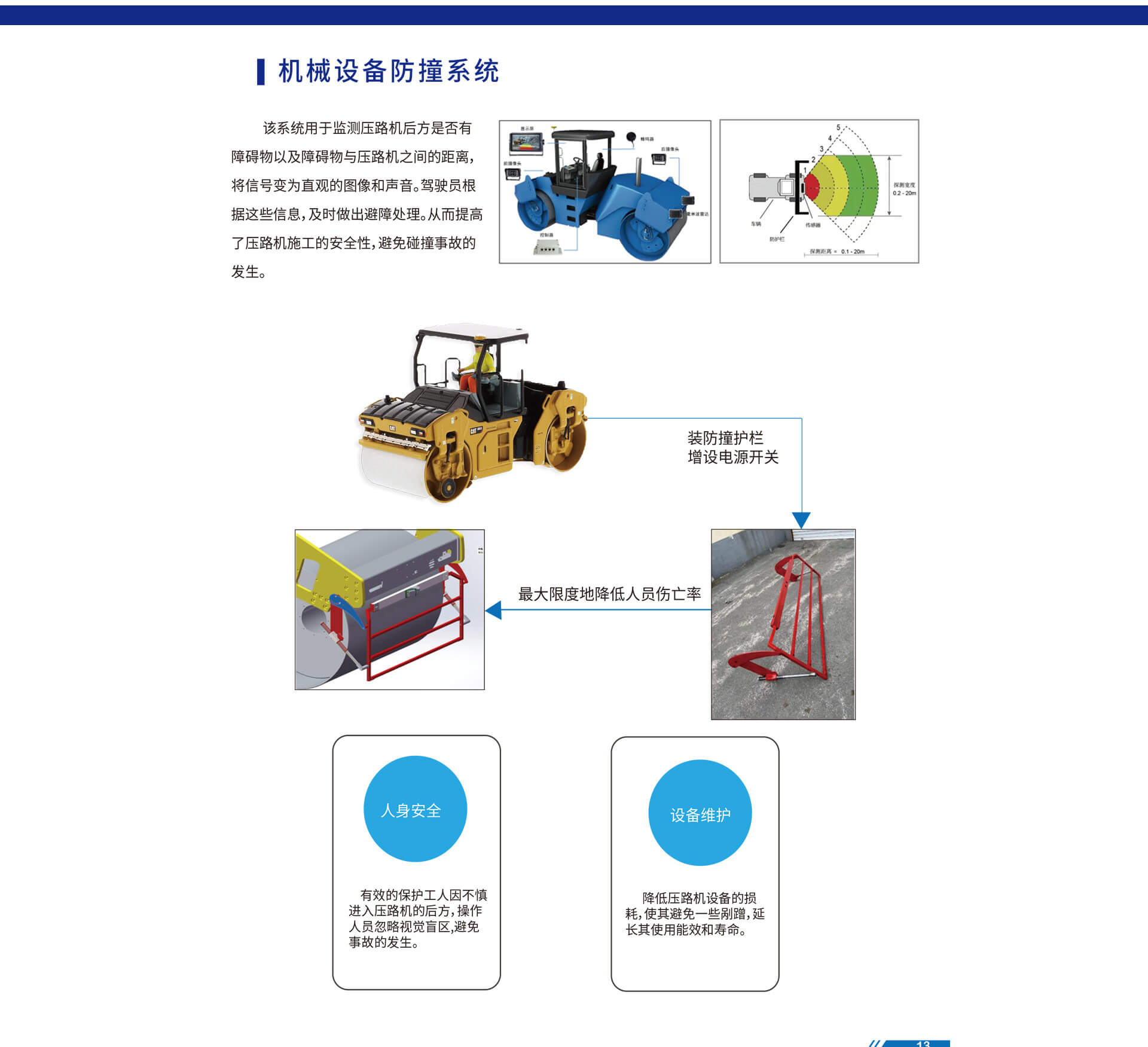安全帽、人脸智能识别管理