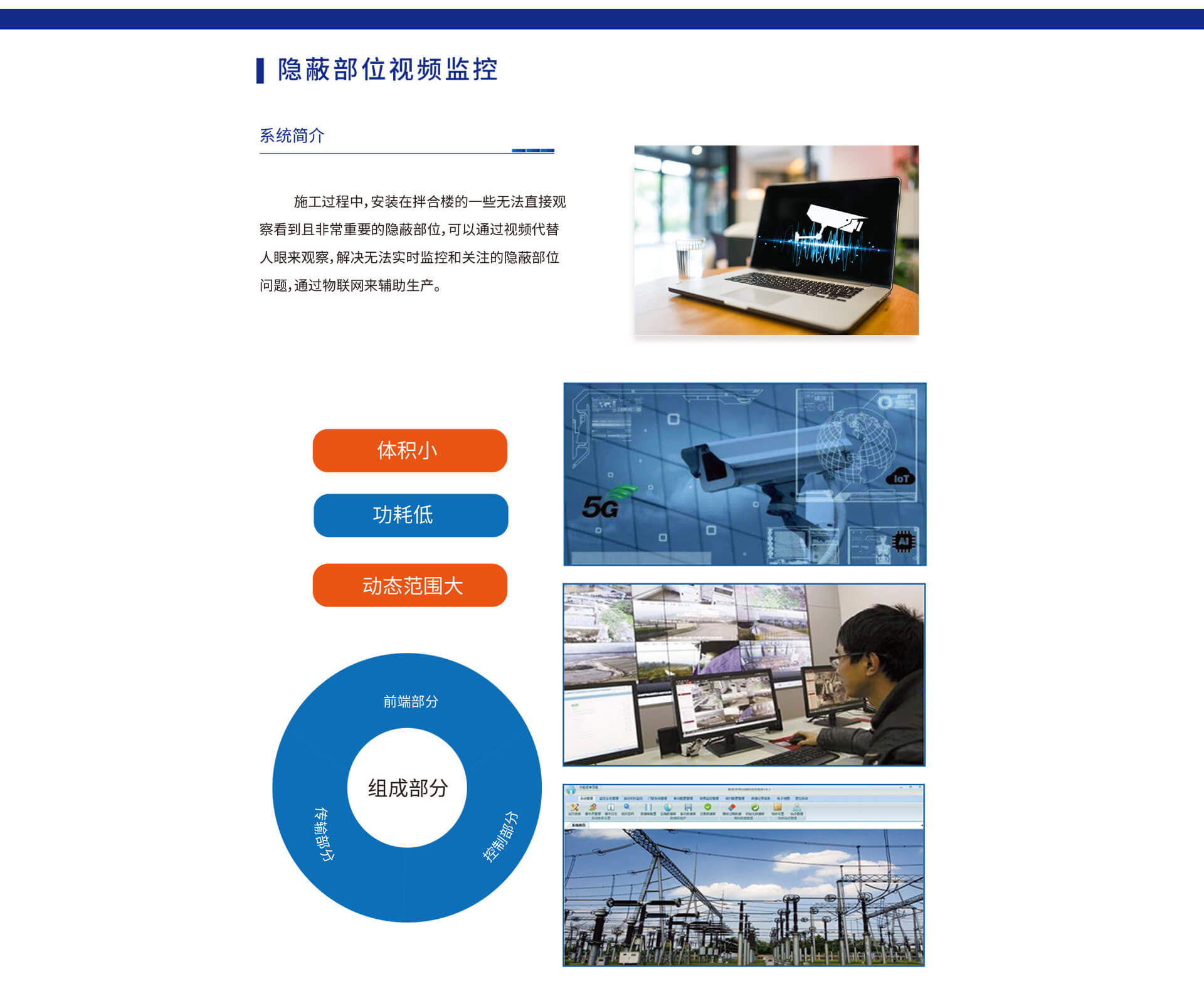 隐蔽部位视频监控